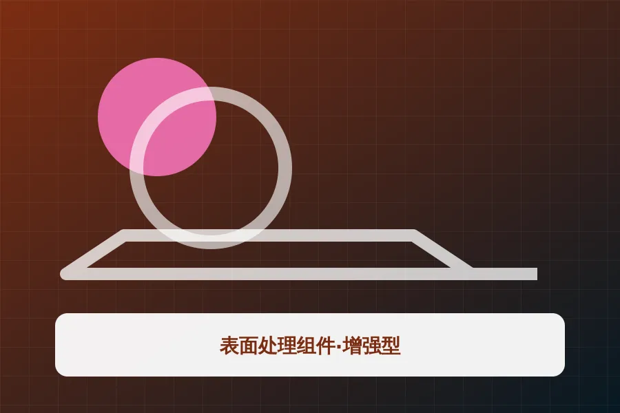 表面处理组件·增强型应用示意图