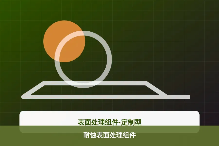 耐蚀表面处理组件产品示意图